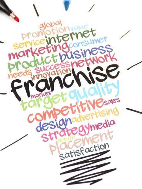 Flexible Franchise Opportunities